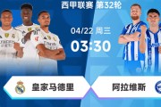 西甲指南：皇马VS阿拉维斯，欧冠回归就碰上硬茬，保级球队不玩笑！